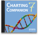 Charting Companion 7